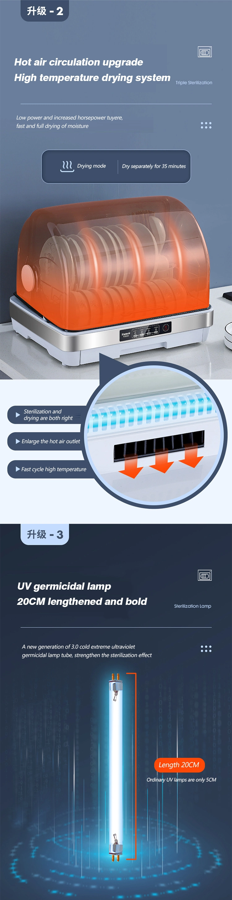 Desktop Kitchen Dry Heat 110V 220vsterilizing Cabinet/Cupboard Household Kitchen Mini Disinfection Cabinet