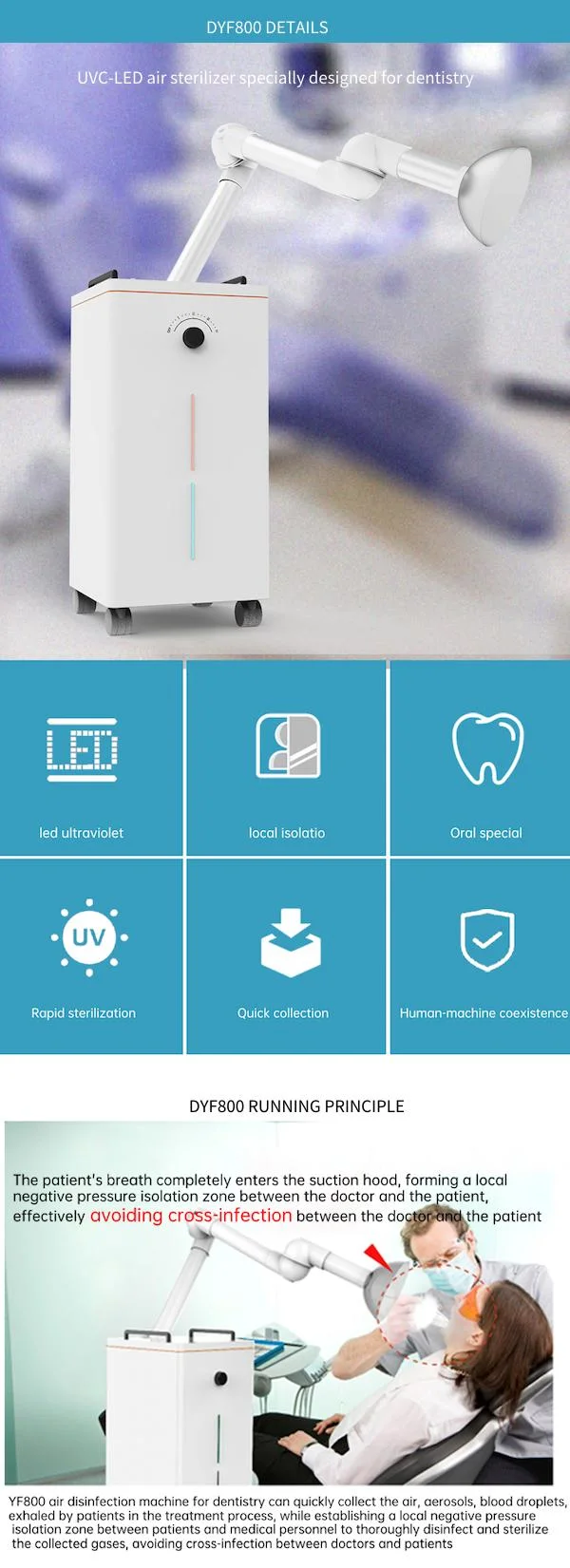 China Good Quality Hospital Stomatology Dentistry Oral Ophthalmology Otolaryngology Specialized Avoiding Cross Infection UVC-LED Air Sterilizer