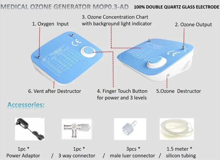 Aquapure Patent Hospital Use Full Quartz Electrode Ozone Treatment Equipment and Ultrapure O3 Therapy Medical Ozone Generator