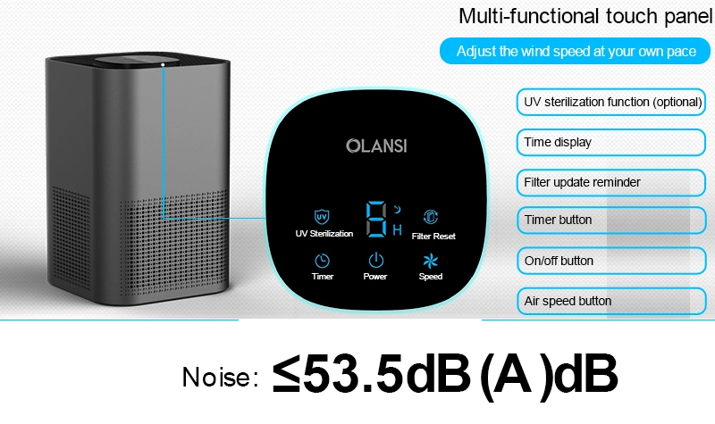 Olansi New Design Household Portable Room Small Air Purifier Desktop UVC Pm2.5 H13 Ion Air Purifier