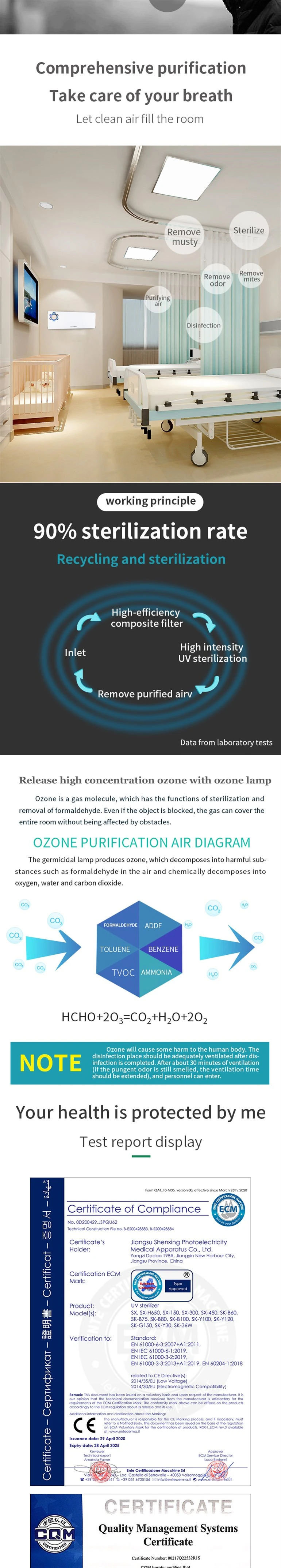 Wall Mounted UV Air Sterilizer UVC 254nm Disinfector with Human Being in Present Sk-B100 250W Home Disinfectant Machine